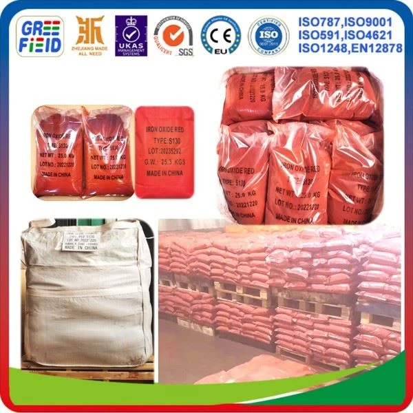 2.3.Asphalt.Pigment.Bitumen.Pigment.OxideRedS130.Pigments.CE.ISO.Package-Greefield